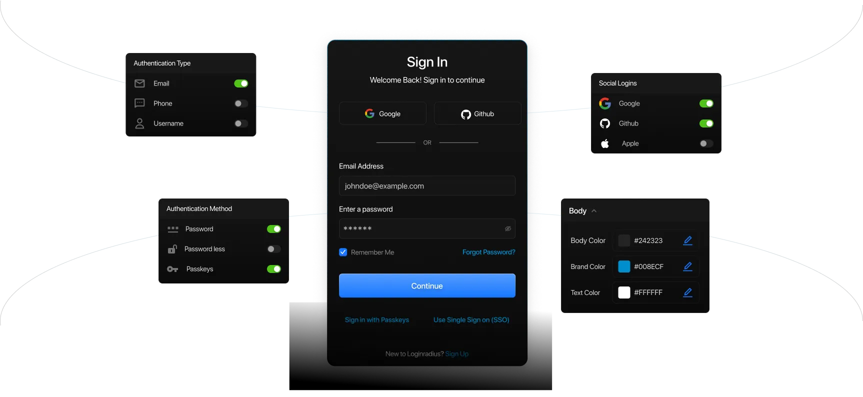 user selection and navigation