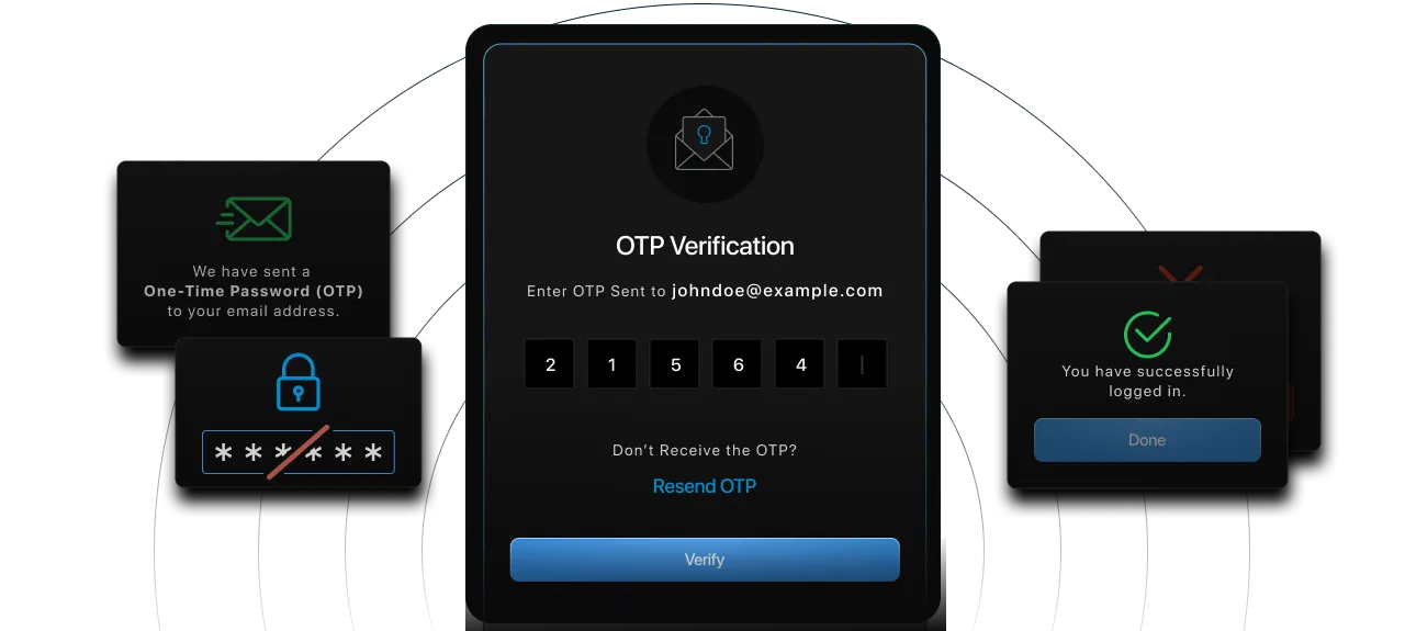 Modern Auth for Modern Apps: Go Passwordless